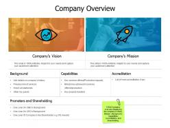 Company overview capabilities a459 ppt powerpoint presentation slides topics