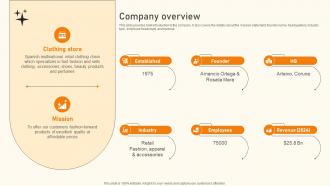 Company Overview Clothing Store Business Model BMC SS V