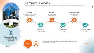 Company Overview Cloud Based Communication Api Business Solutions BMC SS V