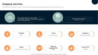 Company Overview Digital Hospitality Industry Business Model BMC SS V