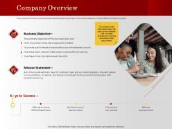 Company overview each lunch m1193 ppt powerpoint presentation file mockup