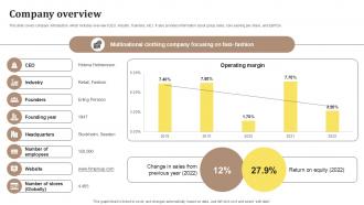 Company Overview Fast Fashion Retailer Company Profile Ppt Example CP SS V