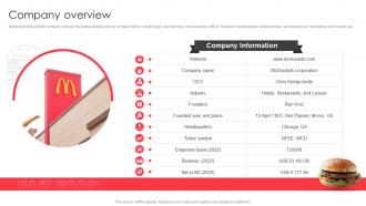 Company overview fast food company profile CP SS V