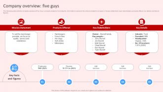 Company Overview Five Guys Introduction To Red Strategy SS V