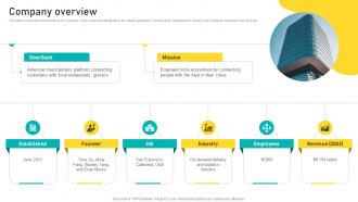 Company Overview Food Delievery Businees Model BMC SS V