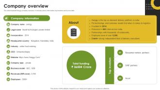 Company Overview Food Management Company Profile CP SS V