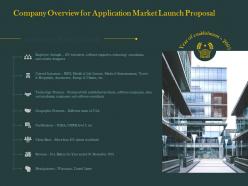 Company overview for application market launch proposal ppt powerpoint example