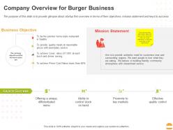 Company Overview For Burger Business Ppt Powerpoint Presentation Portfolio Graphics