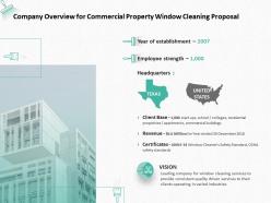 Company Overview For Commercial Property Window Cleaning Proposal Ppt Powerpoint Presentation