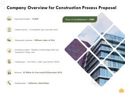 Company Overview For Construction Process Proposal Ppt Powerpoint Presentation Ideas