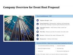 Company Overview For Event Host Proposal Ppt Powerpoint Presentation Visuals