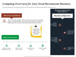 Company overview for fast food restaurant business ppt powerpoint show