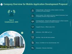 Company overview for mobile application development proposal ppt file aids