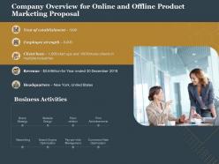 Company Overview For Online And Offline Product Marketing Proposal Ppt Tips