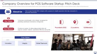 Company Overview For POS Software Startup Pitch Deck Ppt Pictures Show