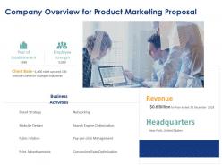 Company Overview For Product Marketing Proposal Ppt Powerpoint Presentation Show