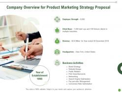 Company Overview For Product Marketing Strategy Proposal Ppt Slides Introduction