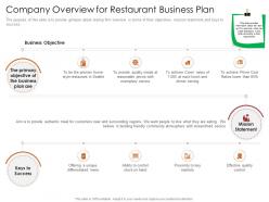 Company overview for restaurant busrestaurant business plan restaurant business plan ppt grid
