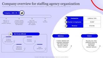 Company Overview For Staffing Agency Staffing Agency Marketing Strategy SS