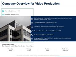 Company Overview For Video Production Geographic Presence Ppt Powerpoint Slides