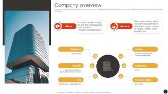 Company Overview Homestay Hospitality Business Model BMC SS V
