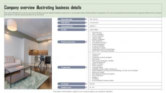 Company Overview Illustrating Business Details Interior Design Company Overview