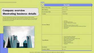 Company Overview Illustrating Business Details Laundry Company Overview