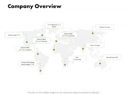 Company overview information ppt powerpoint presentation outline