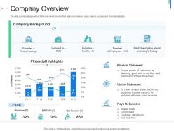 Company overview initial public offering ipo as exit option ppt styles graphics