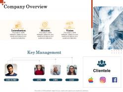 Company Overview Inorganic Growth Management Ppt Infographics
