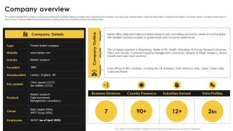 Company Overview Kantar Company Profile Ppt Show Graphics Download