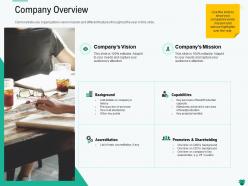 Company overview l2186 ppt powerpoint presentation infographics backgrounds