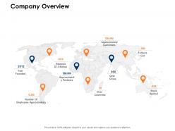 Company overview location ppt powerpoint presentation model gallery