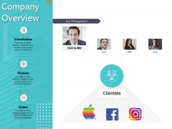 Company overview m3026 ppt powerpoint presentation icon layout