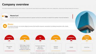 Company Overview Mastercard Business Model BMC SS