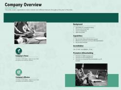 Company Overview Mission M2419 Ppt Powerpoint Presentation Outline Infographic Template