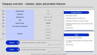 Company Overview Mission Vision And Product Collaborative Sales Plan To Increase Strategy SS V