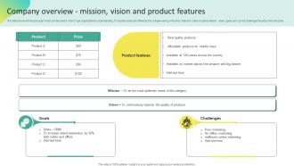 Company Overview Mission Vision Offline Marketing To Create Connection MKT SS V