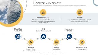 Company Overview Multination Conglomerate Business Model BMC SS V