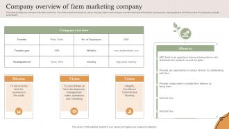 Company Overview Of Farm Marketing Company Farm Services Marketing Strategy SS V