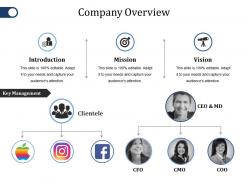 Company Overview Ppt File Background