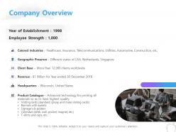 Company overview ppt powerpoint presentation layouts background image