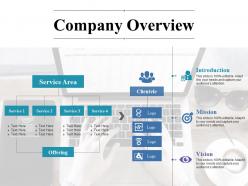 Company overview presentation portfolio