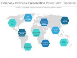 Company overview presentation powerpoint templates