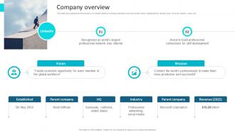 Company Overview Professional Networking Platform Business Model BMC SS V