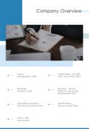 Company Overview Real Estate Proposal One Pager Sample Example Document