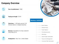 Company overview revenue ppt powerpoint presentation gallery ideas