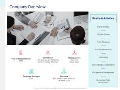 Company overview revenue ppt powerpoint presentation show visual aids