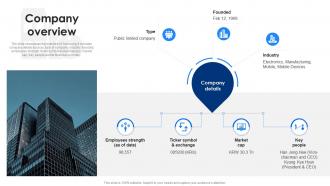 Company Overview Samsung Company Profile CP SS