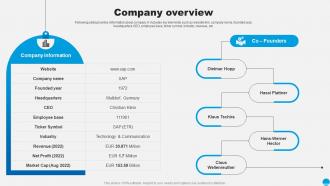 Company Overview Sap Company Profile Ppt Introduction CP SS